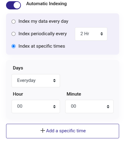 index at specific times