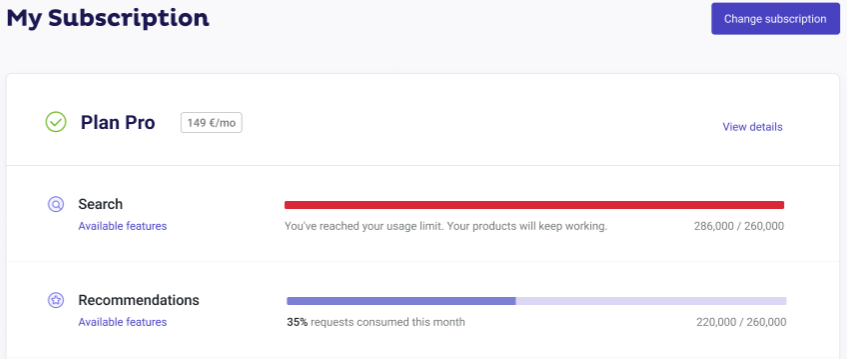 Usage details of products of a plan pro exceeded.
