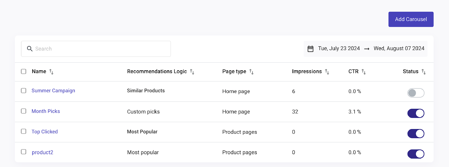 panel recommendations carousels