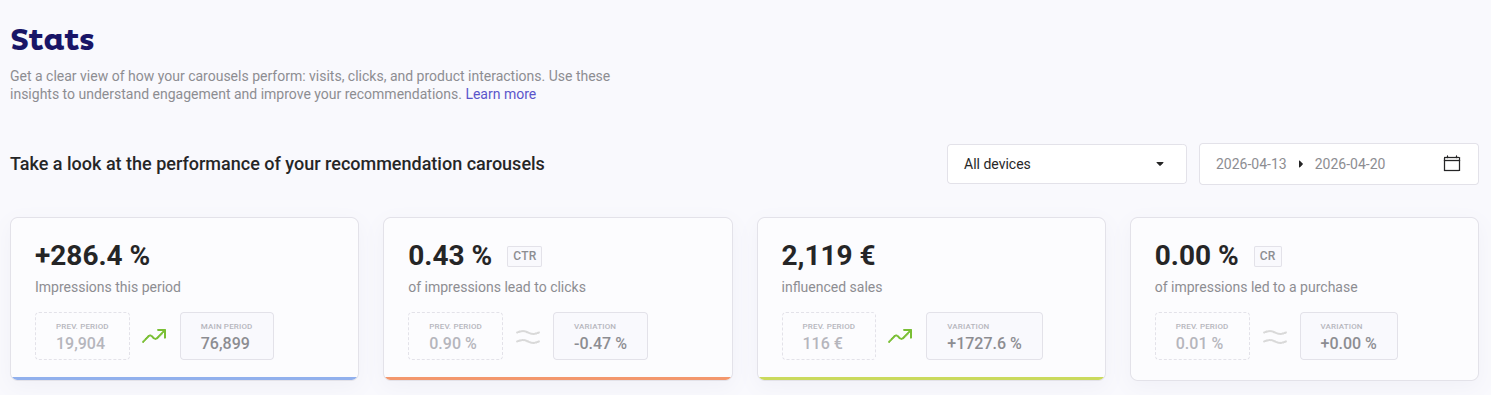 recommendations stats