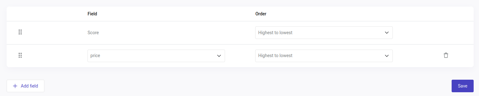 Numerical Values order
