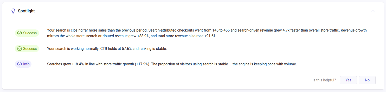 Stats Graph gif of How search performs in your store displayed