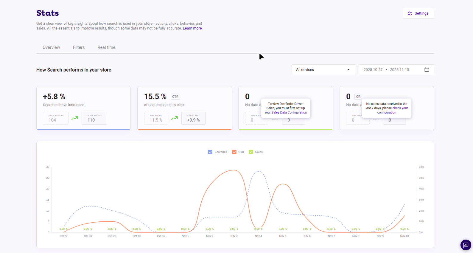 Stats panel, brief look at Overview, Filters, Real time