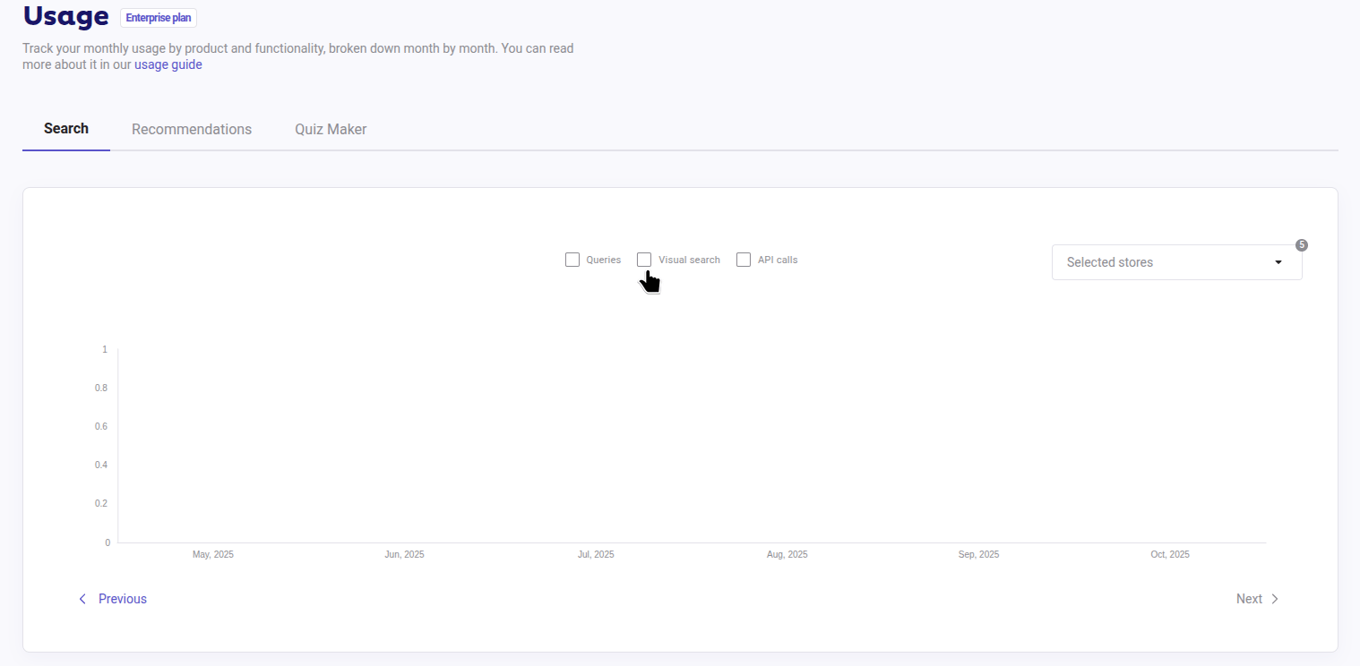 Gif displaying changing functionalities to see consumption of requests in search features