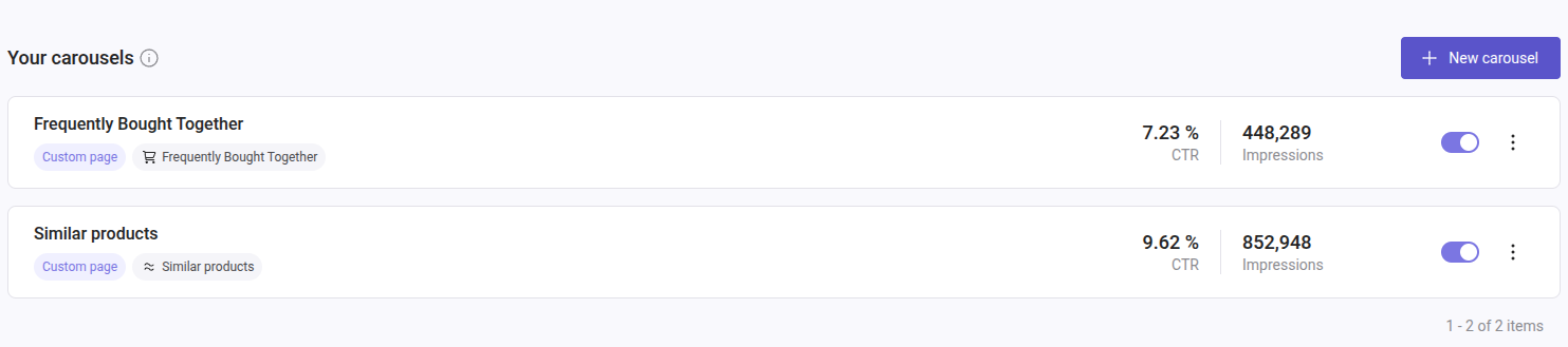 panel recommendations carousels